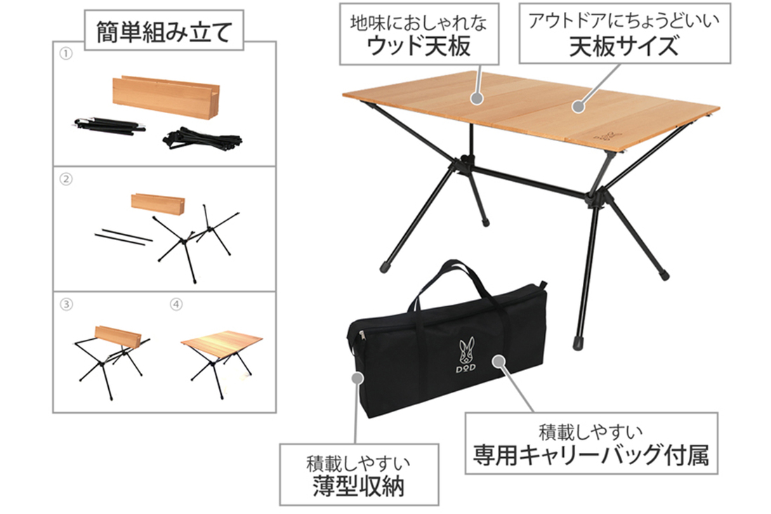 発掘 - 新登場ブランド 販売終了】ジミニーテーブルS TB2-805-WD 発掘 - 新登場ブランド 販売終了】ジミニーテーブルS TB2-805-WD